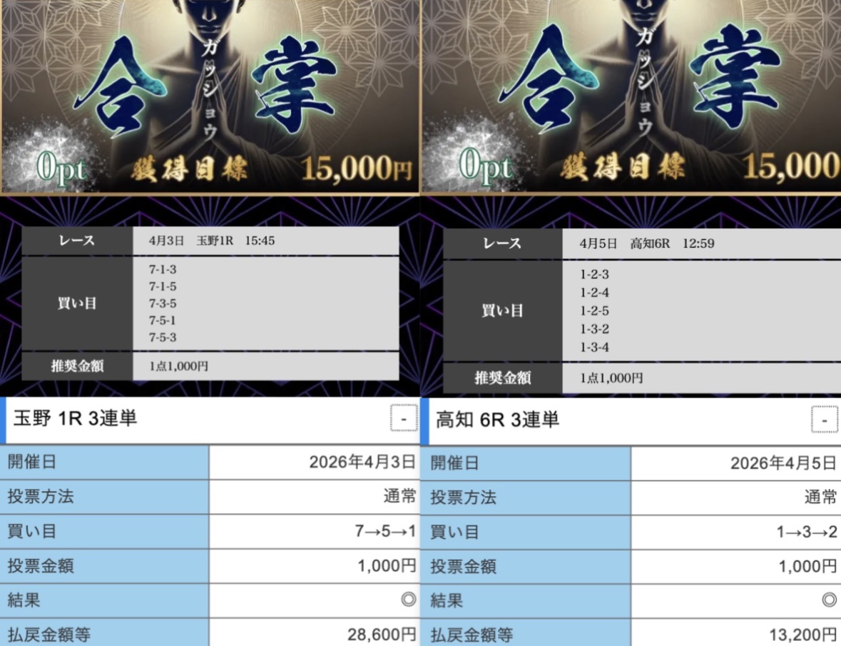 競輪修羅の無料予想の買い目と的中結果（2026年1月19日立川10Rと1月20日武雄1Rで三連単的中、払戻51000円・30500円）
