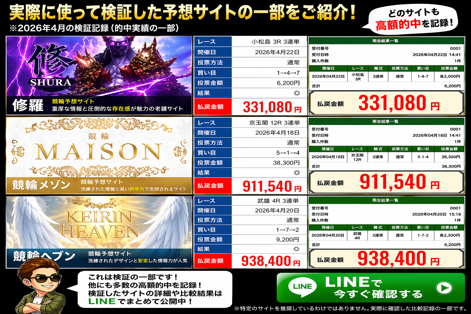 競輪予想サイトの公式画面と的中画像の比較記録