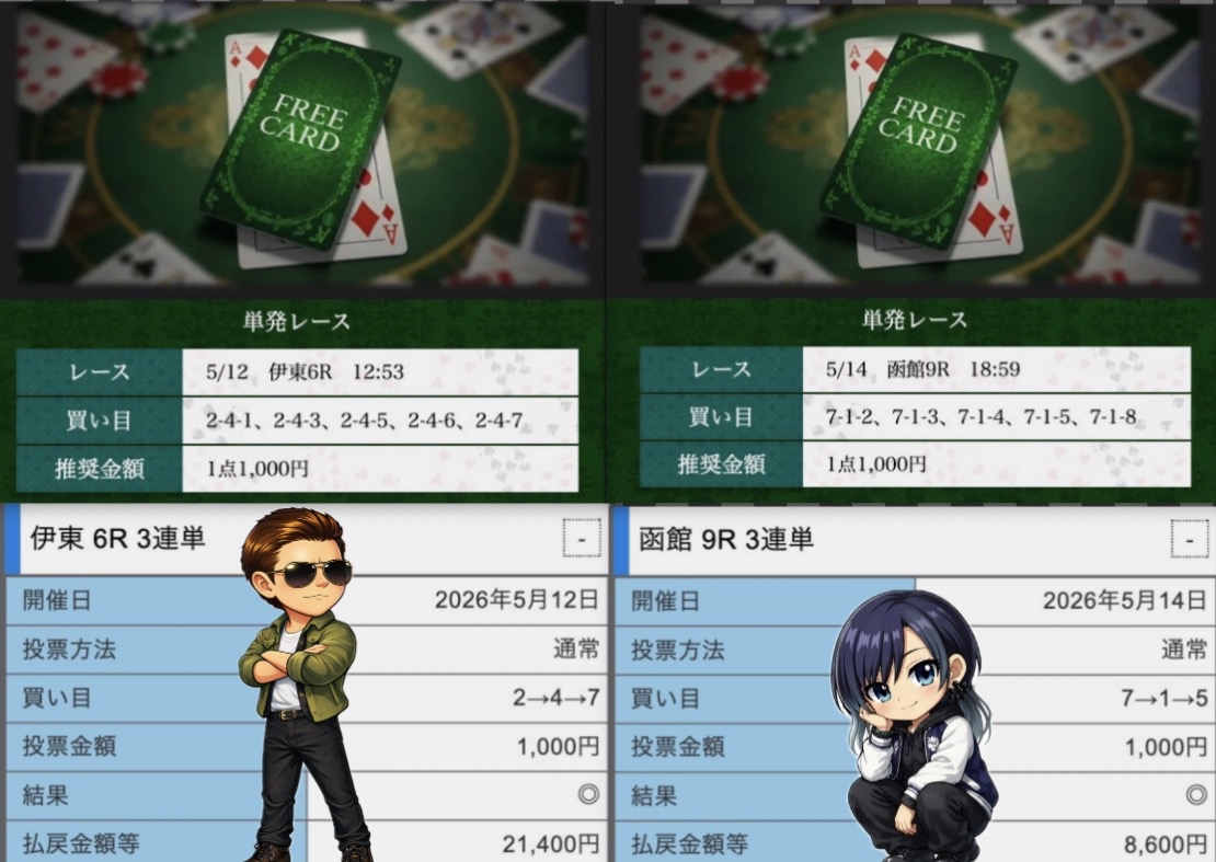 競輪リオ 無料予想 的中画像 競輪マーベリック検証