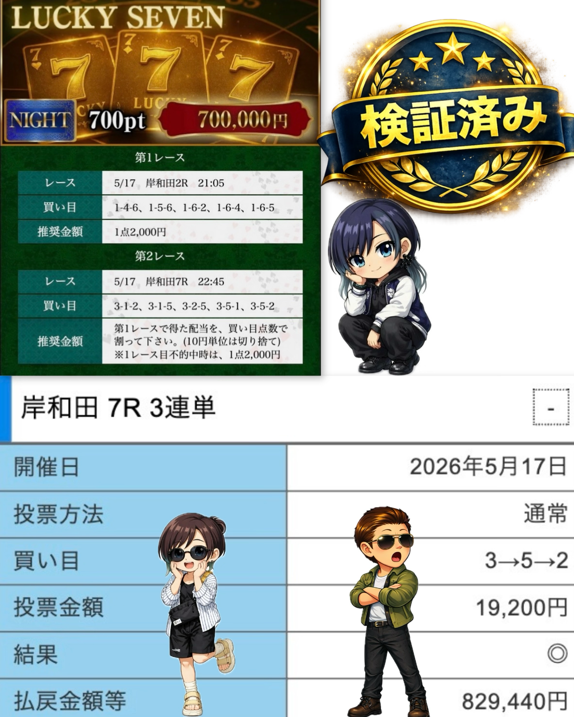 競輪リオの有料予想で高額的中した検証画像｜岸和田7Rで829,440円払戻しを競輪マーベリックが自腹検証